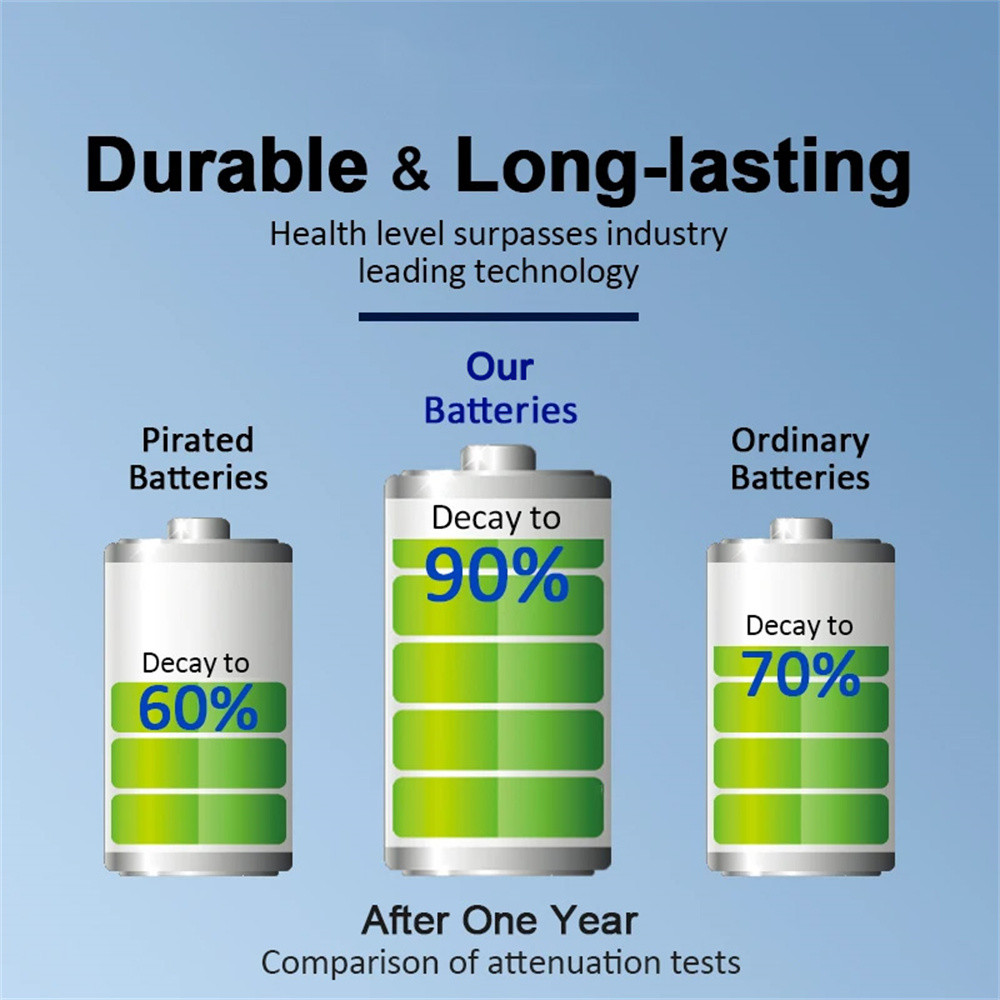 Genuine Battery BLP849 4500mAh Battery For OPPO Realme GT / Realme GT NEO Mobile Phone replacement