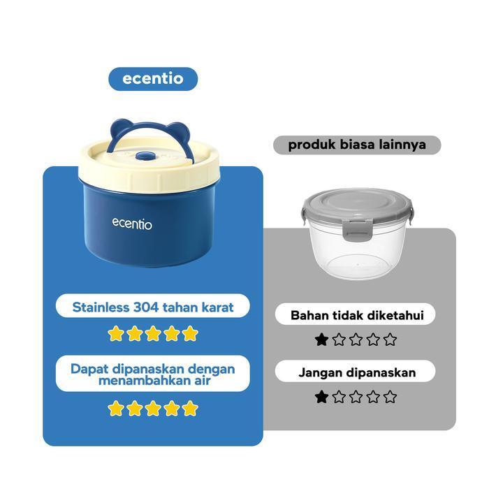 Ecentio Lunch Box Set / Kotak Tempat Makan 3 Pcs Stainless Steel 304 + Lunch Bag Tas Bekal - Biru