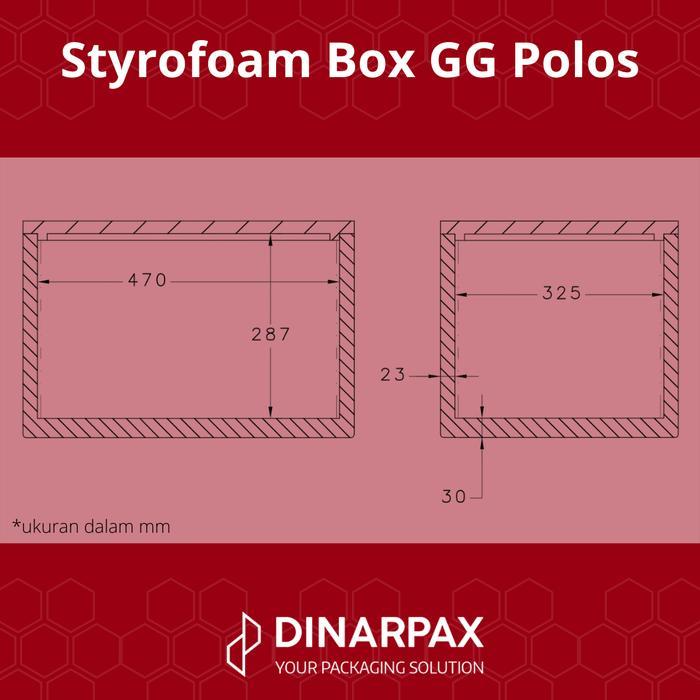 Styrofoam Box Gg Polos / Styrofoam Boxdinar/ Coolbox