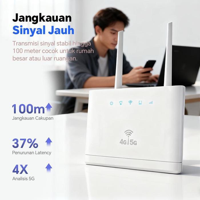 Terlaris Best Quality 100% Original Wifi Router 4G Mendukung Kartu Sim, Koneksi Kabel Lan, Sederhana