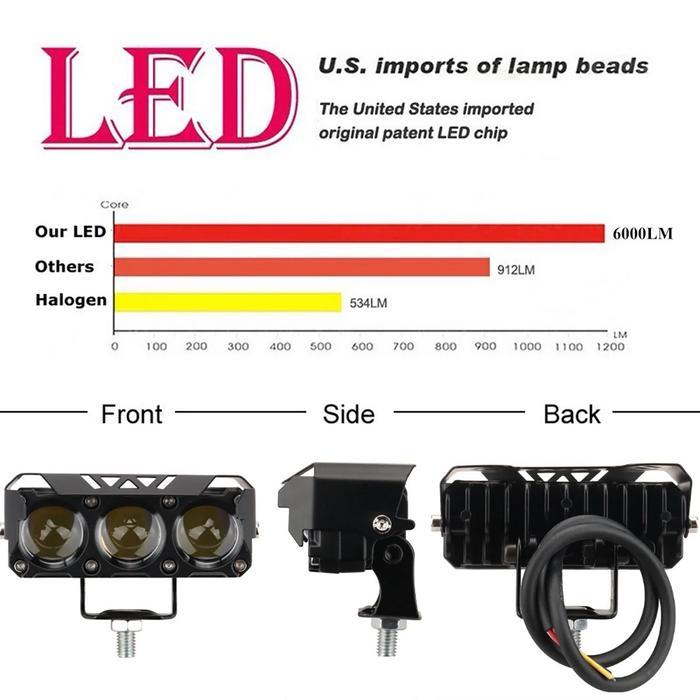 "New" Lampu Tembak Sorot SQL LED Laser 3 Mata 2 Warna Laser Foglamp Mobil Motor 2 Warna High Low