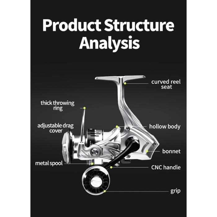 COD REEL PANCING 100KG FISHING REEL HT500-7000 POWER HANDLE SPINNING REEL MURAH KUAT METAL PANCING