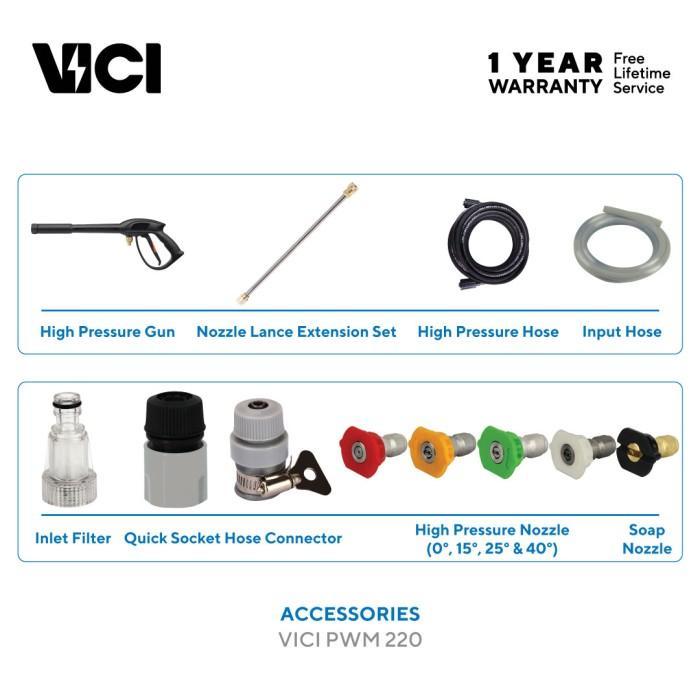 MESIN STEAM CUCI MOBIL JET CLEANER HIGH PRESSURE / HIGH PRESSURE CLEANER MESIN STEAM CUCI MOBIL JET