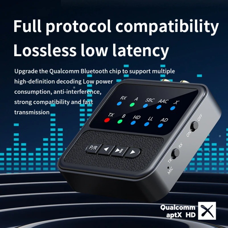 Vikefon Bluetooth 5.4 Audio Receiver Transmitter Adapter Aac/Aptx/Aptx-Ll/Aptx-Hd/Aptx-Ad Rca Aux