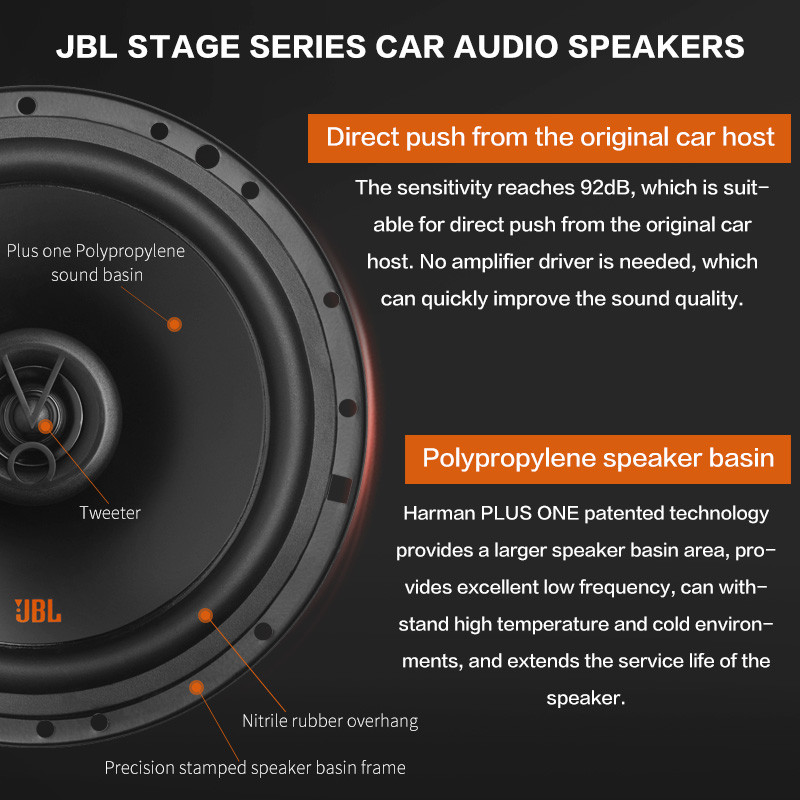 JBL 6.5-inch HiFi coaxial speaker full-range car speaker subwoofer treble midrange music stereo