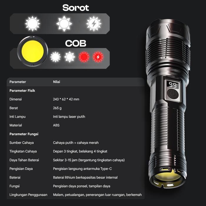 Suksestech Senter Zoom In Out 7 Mode Cahaya Terang Senter Led+Cob 8019