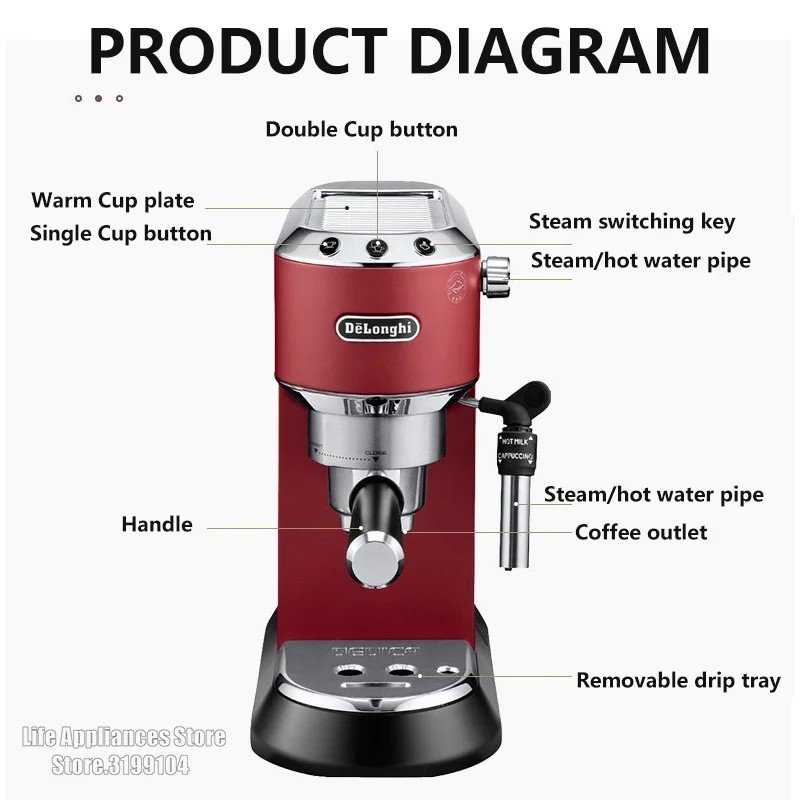 Delonghi Semi-Automatic Coffee Maker 15 Bar Cappuccino Milk Foam Maker Espresso Coffee Machine for