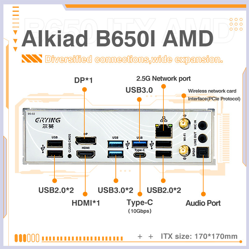 Erying B650i Motherboard ITX AM5 DDR5 Dual Channel untuk AMD Ryzen 7000/9000