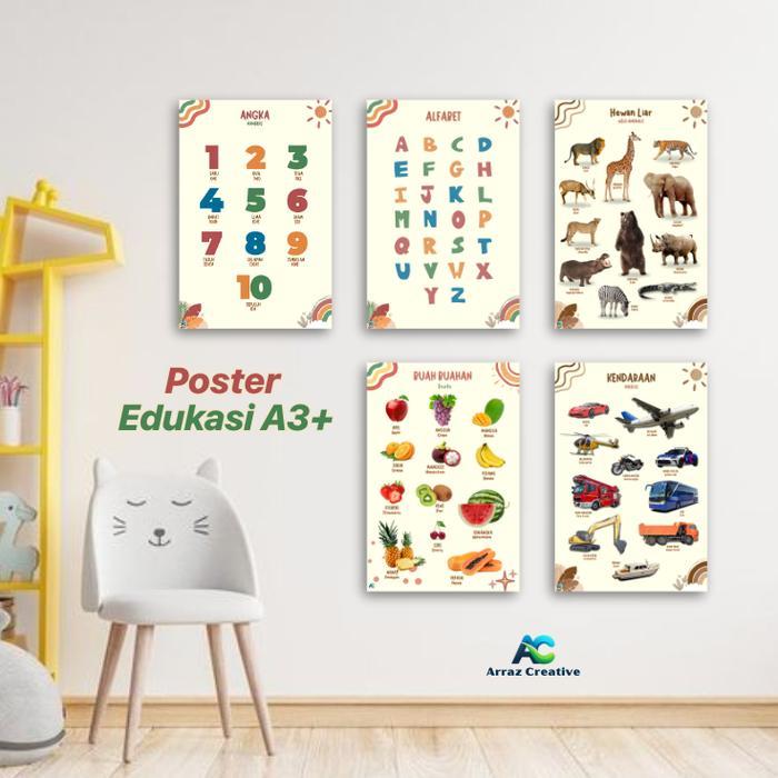 Poster Gambar Edukasi Anak Poster Edukasi Dinding Poster Edukasi Aesthetic Poster Tempel Dinding