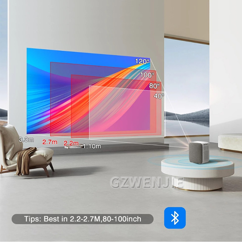 H6 Mini Projector LED 1080P Full HD Portable Projector 2.4G BT4.0 Android Smart Home Theater TV