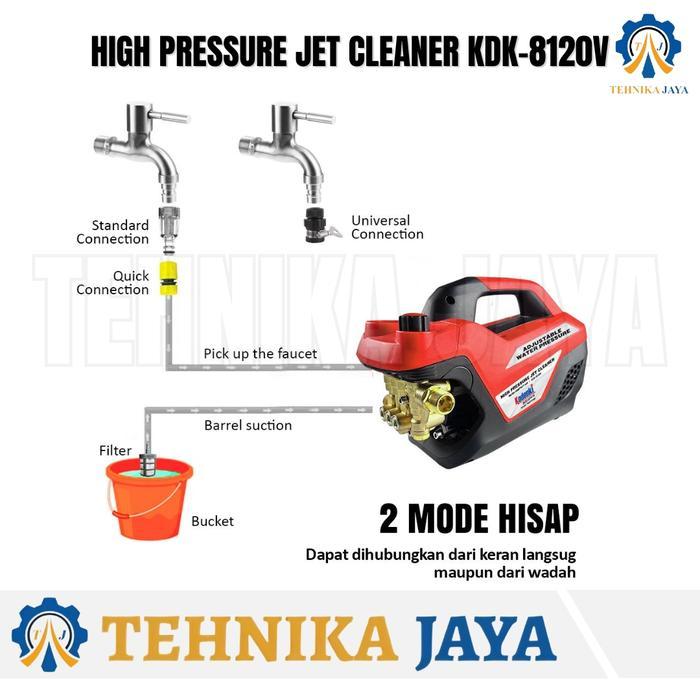 KODENKI KDK 8120V MESIN JET CLEANER 600 WATT VARIABLE SPEED HIGH PRESSURE CLEANER