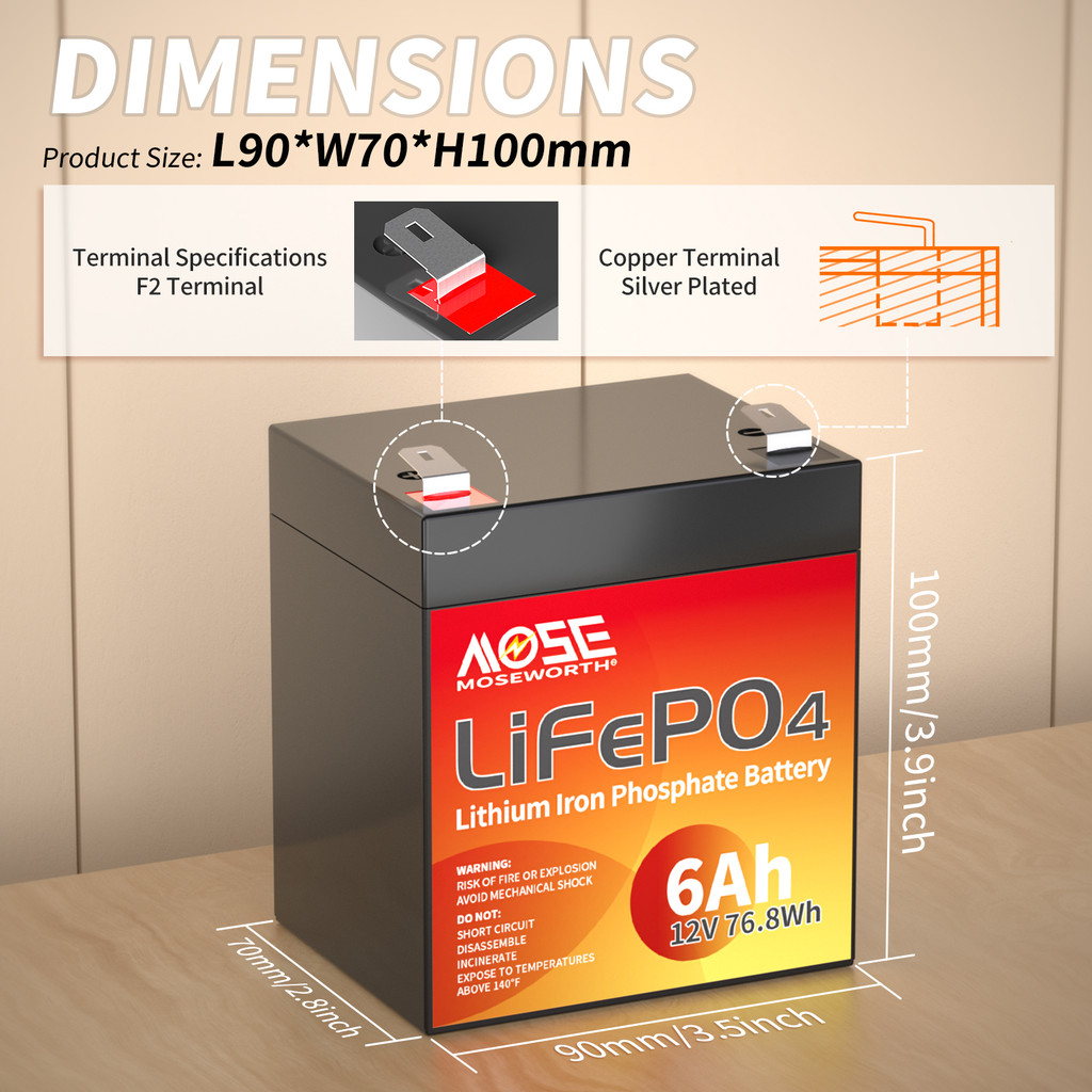 12V LiFePO4 Lithium Battery Built-in BMS 6Ah 10Ah 12Ah 20Ah 25Ah 30Ah Iron Phosphate Rechargeable