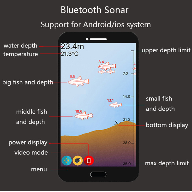 Brand New Smart Phone Sonar Sensor Bluetooth Intelligent Fish Finder Android & Ios Fish Visual