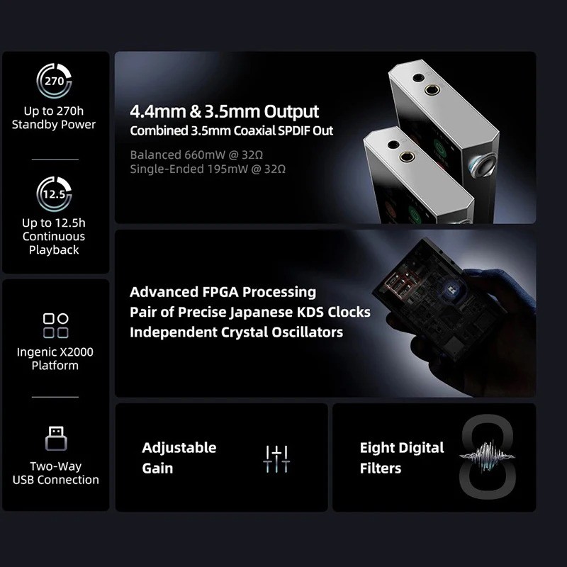 SHANLING M1 PLUS MP3 Player Hifi Protable Music Player Hi-res MP3 Player Bluetooth 5.2 WiFi ES9069Q