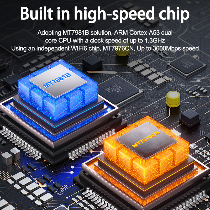 ZBT Dual SIM Card 5G Router 2*SIM Wifi6 3000Mbps Openwrt DDR4 1GB 4*LAN USB3.0 5G Modem MU-MIMO 4T4R