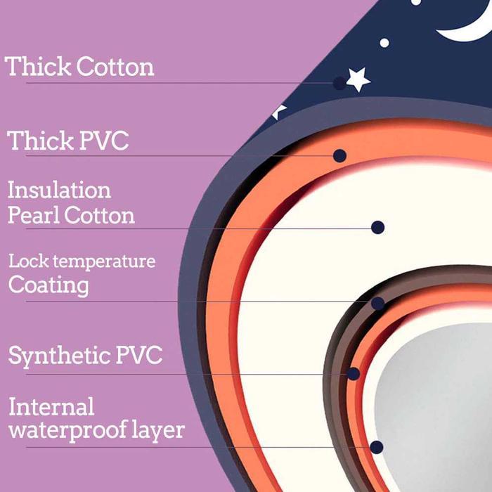 TERLARIS Bak Mandi Lipat Folding Bathtub Portable Bathtub Lipat Bak Mandi Anak dan Dewasa Air