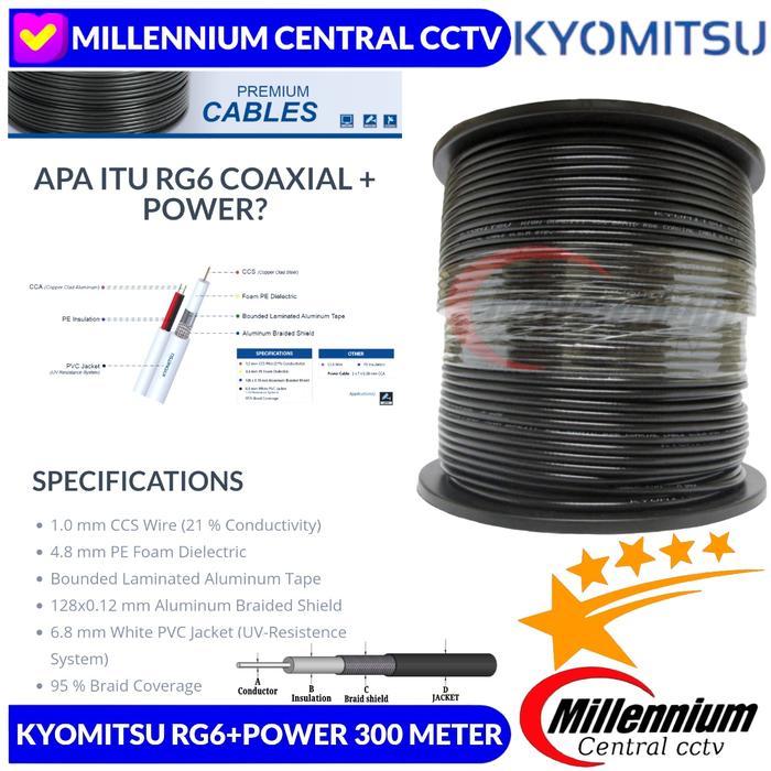 KABEL KYOMITSU RG6 + POWER 300METER / KABEL COAXIAL RG6+POWER PREMIUM