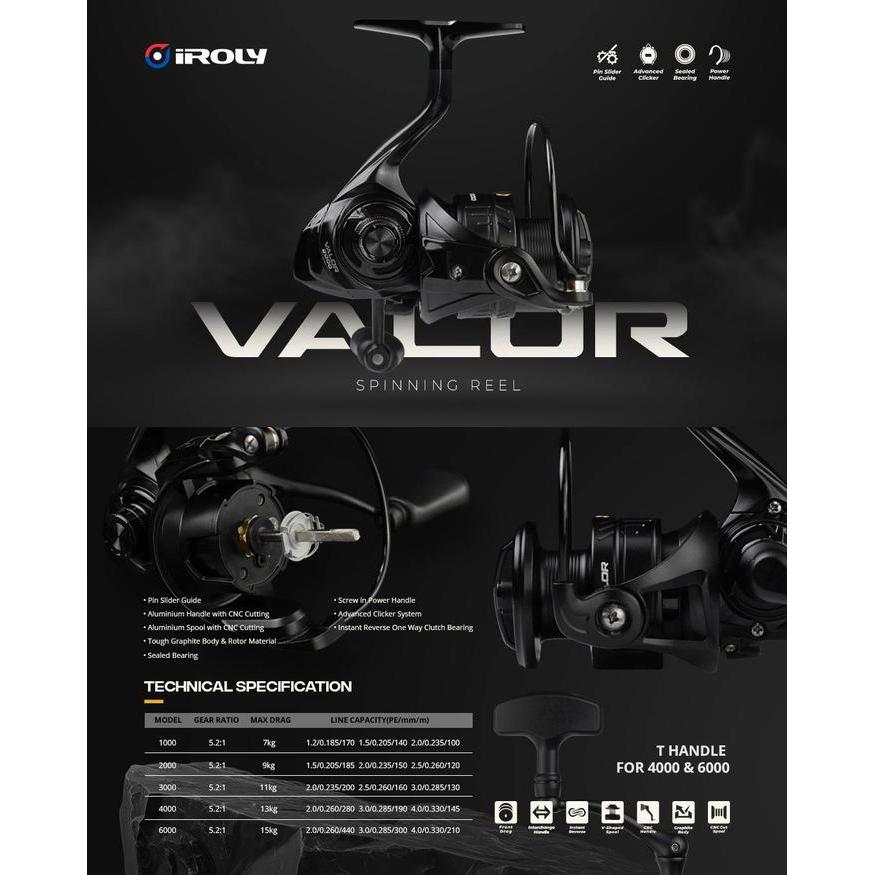 Reel Spinning Iroly Valor (Power Handle)
