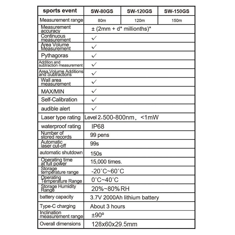 Sndway Meteran Laser Digital Green Laser Laser Meter Digital 50 Meter Sw-50G Laser Hijau Pasti Ori