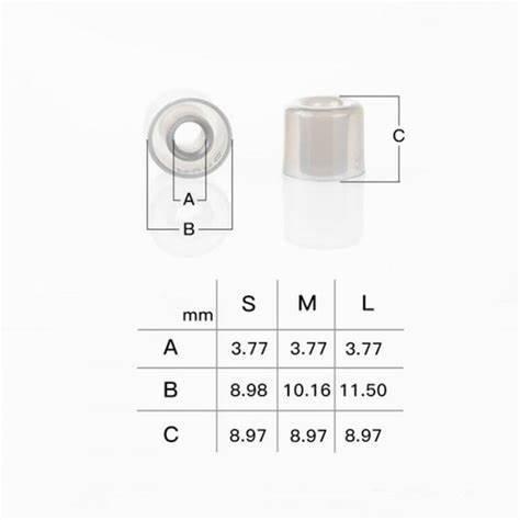 Dunu S & S Stage & Studio Eartips Silicone