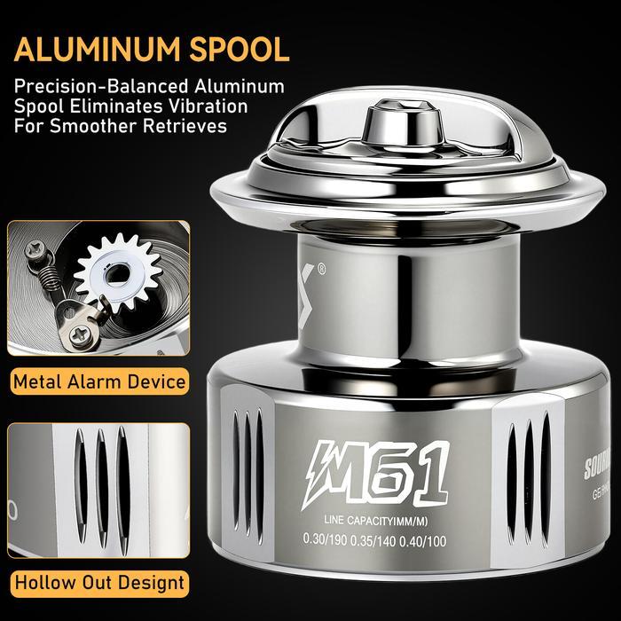 Sougayilang [Cod] Reel Pancing Spinning Logam Seri 1000-4000 Baru Dengan Gagang Logam Power Handle,