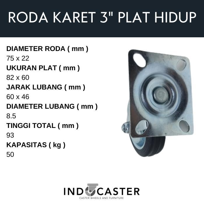 "New" Roda Karet / Roda Trolley / Roda Etalase / Roda Lori RHJ Plat Hidup 3"