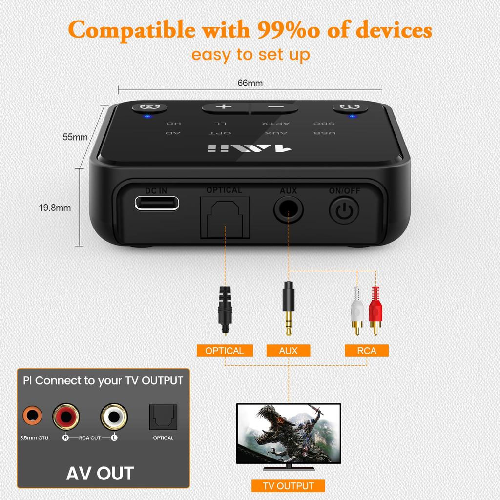1Mii-B06T6 Bluetooth 5.3 Transmitter for TV to 2 Wireless Headphones, Bluetooth Adapter,aptX LL&