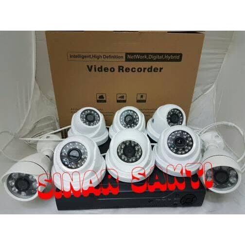Pesanan Cctv 3Mp