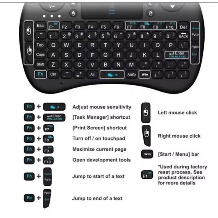 Dell Imperion - I8 Keyboard Wireless Mini Backlit Colorful Touchpad Wireless Keyboard Mini