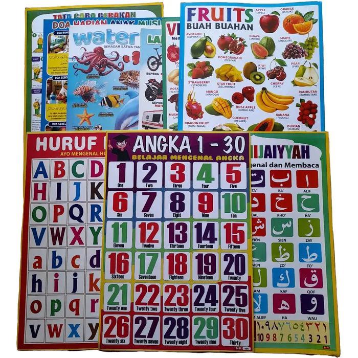poster dinding Belajar edukasi anak poster abc angka buah sayuran hewan transportasi penjumlahan