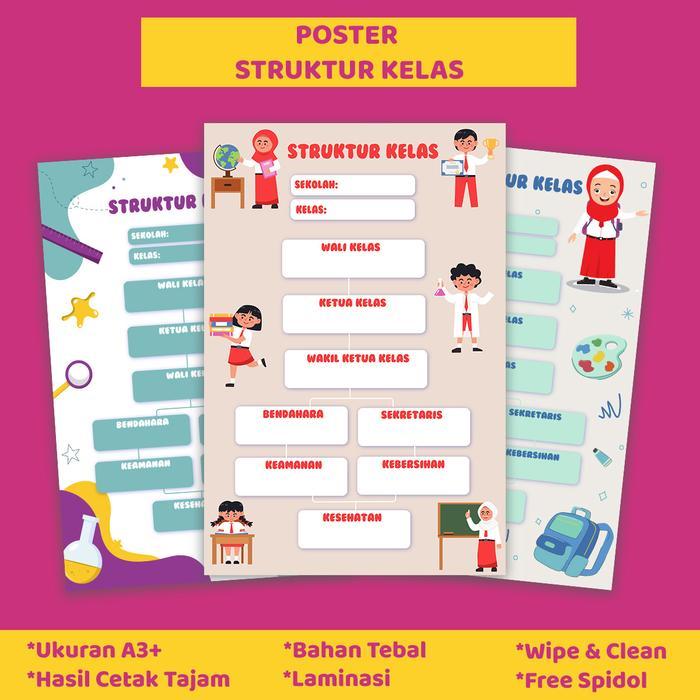 Poster Struktur Organisasi Kelas Sekolah Bisa ditulis dan dihapus - Poster Sekolah PAUD TK SD