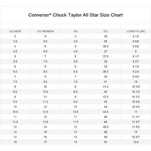 Sepatu Sneakers Pria Converse Ctas High Leather Overlay Dark Matter White Black Original A09514C