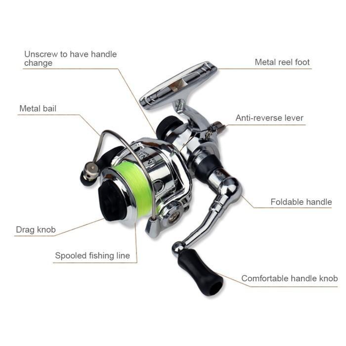 Pen Fishing/ Pancingan Mini/ Kail/ Outdoor/ Pancing/ Camping/ Joran Terlaris