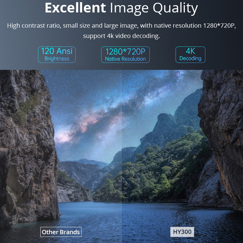 Projector 4K HY300 Full HD 1080P Home LED Small Smart Portable Projector Android 11 BT 5.0 Phone