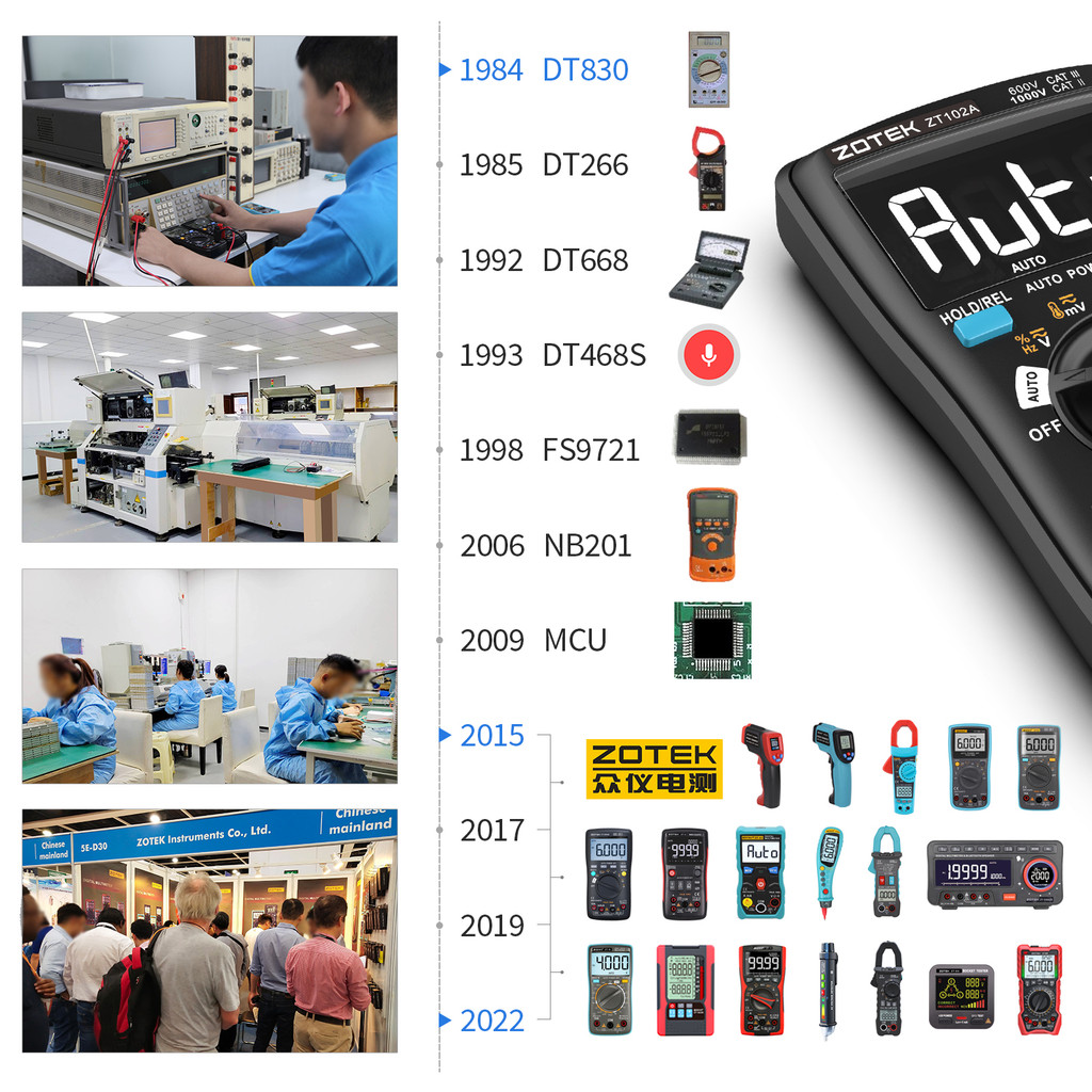 ZT-102A Digital multimeter auto ranging Multimeter Smart+Automatic Range 6000 Counts multimeter