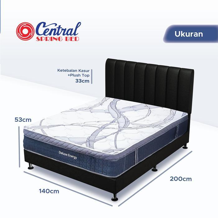 Central Spring Bed Springbed Central Grand Deluxe 140 x 200 Full Set