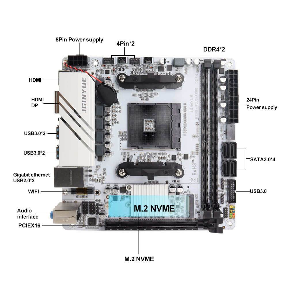 JGINYUE B350 Chip MINI-ITX AM4 DDR4 Motherboard Desktop Gaming AMD Motherboard B350I-PLUS ARGB Sata