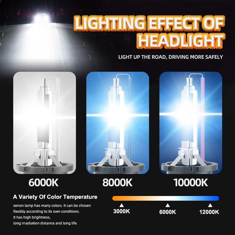 2x HID Xenon D2 D2S 35W Headlamp 6000K 8000K 10000K For BMW 3 5 6 7 Series E46 E39 E60 E61 E63 E64