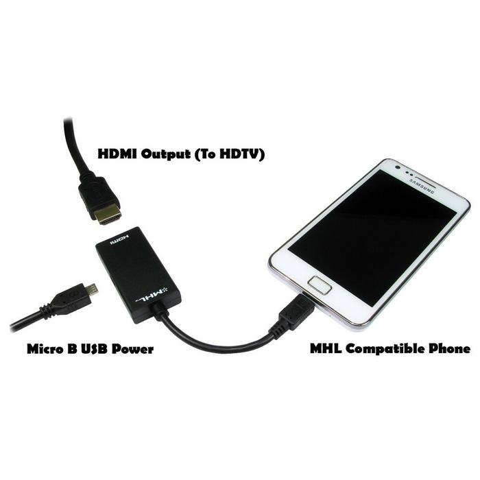 KABEL MHL CONVERTER MICRO USB TO HDMI KABEL FOR HP ANDROID KE TV HDMI