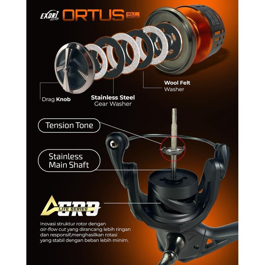 Reel Pancing Spinning Exori Oratus Sw 2000 3000 4000 6000 Terbaru