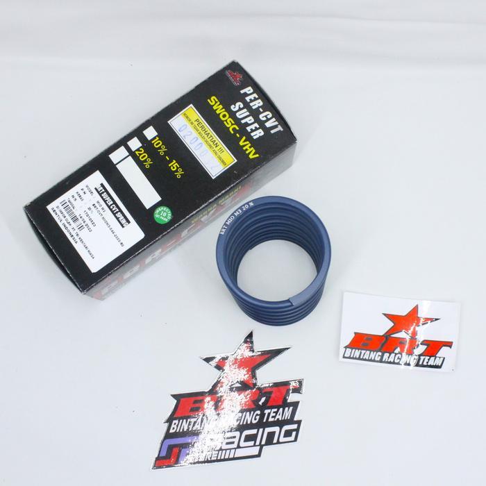 Per CVT / CVT Spring BRT Mio M3