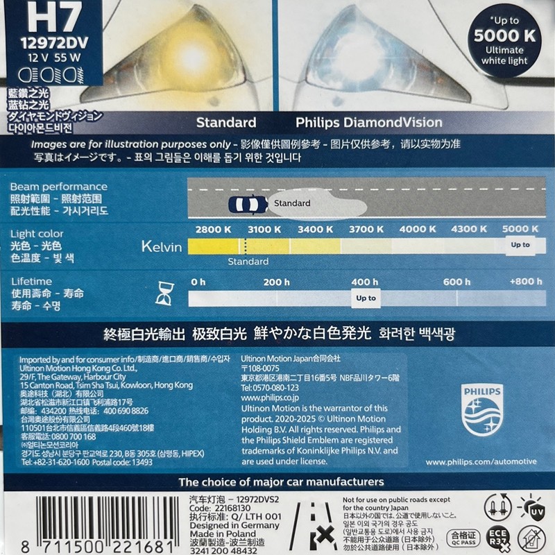 Philips Diamond Vision H7 12V 55W PX26d 12972DVS2 5000K Cool White Light Car Halogen Headlight Hi/lo
