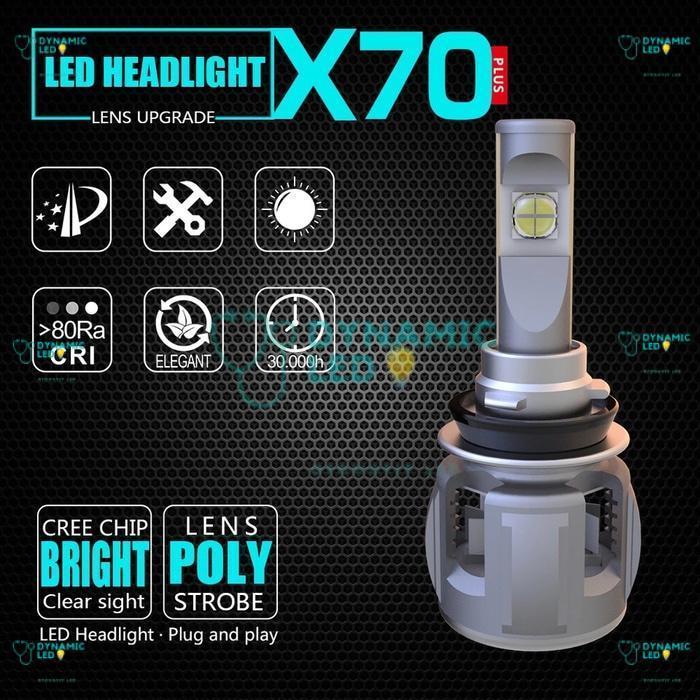 Lampu Led Mobil 9012 Hir2 Xhp-70 Super Bright Terang Usa Chip R149