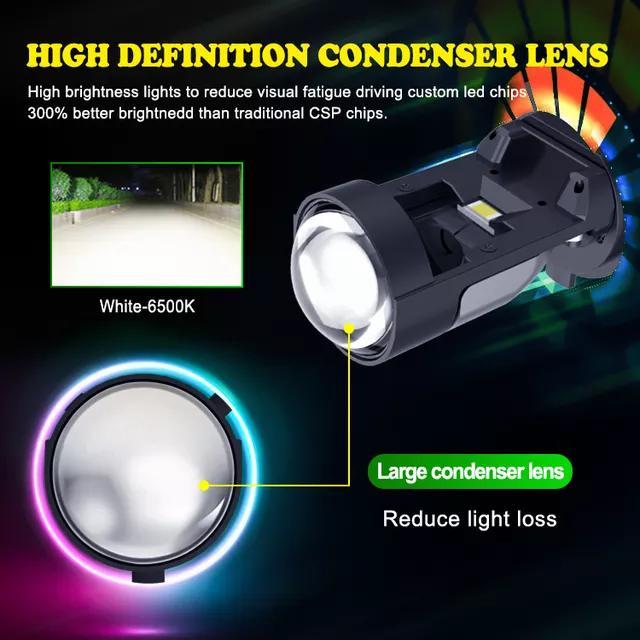 "New" Mini Projector Led H4 RTD M01B H4 / RTD M01B Led Original HS