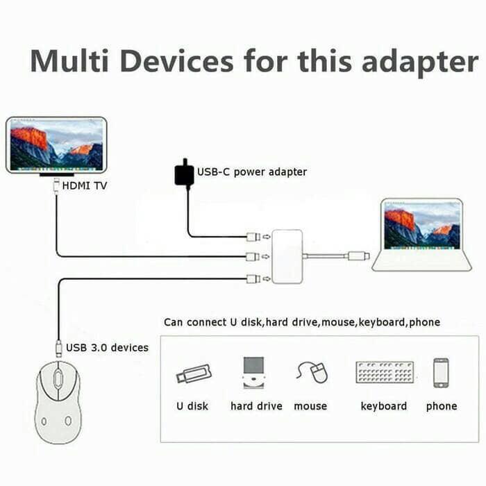 Konektor Converter Usb Type C To Hdmi Multiport New Macbook 12 13 2016