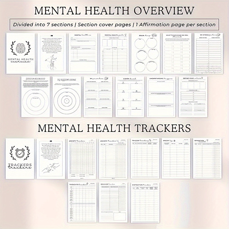 New Mental Health Journal Anxiety Guided Journal Self Care Journal To Practice Posit Thinking Adhd