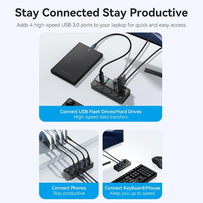 Vention USB Hub 2.0 3.0 With Power Switch Led And Usb C Power Supply