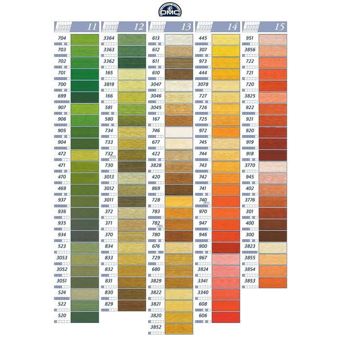 "New" Benang Sulam Katun Original Import DMC art.117