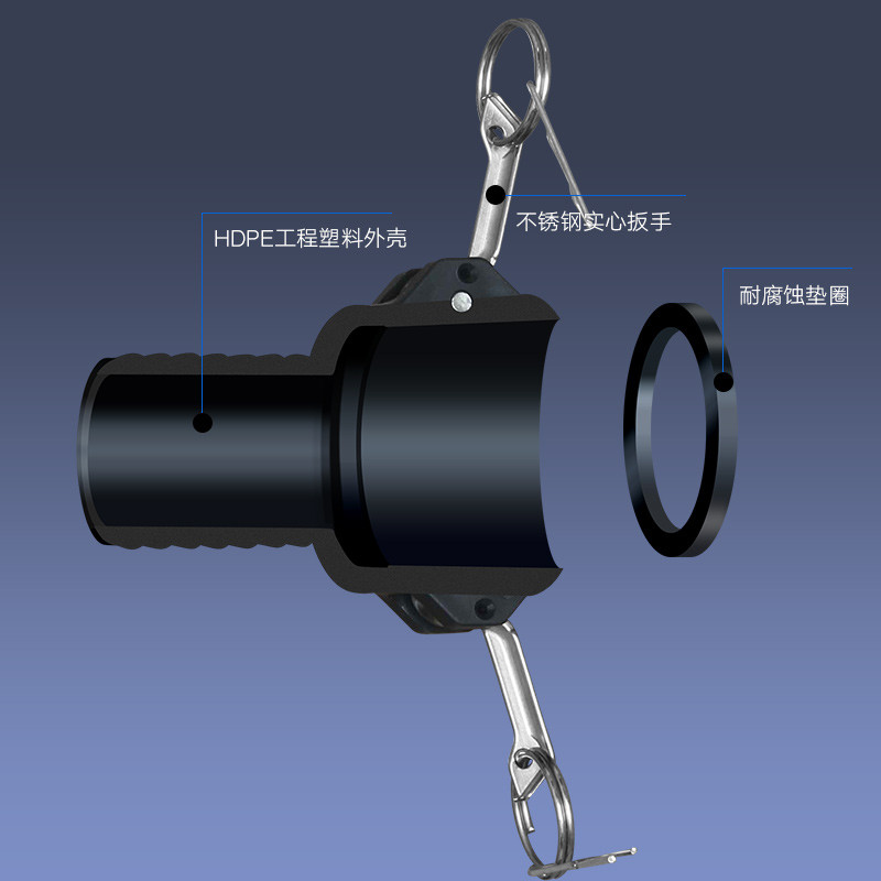 Thicken Plastic Camlock To 1 Inch 2 Inch Hose IBC Tank Valve Fittings