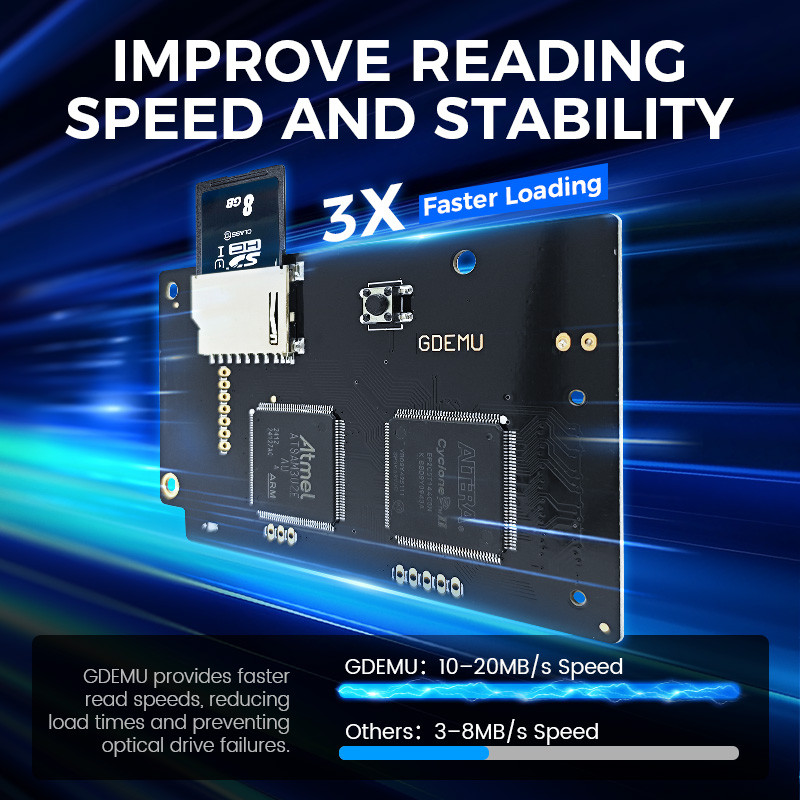 DGETG GDEMU 5 15b Optical Drive Emulation Board SD Expansion Accessory for DC VA1 Dreamcast Video